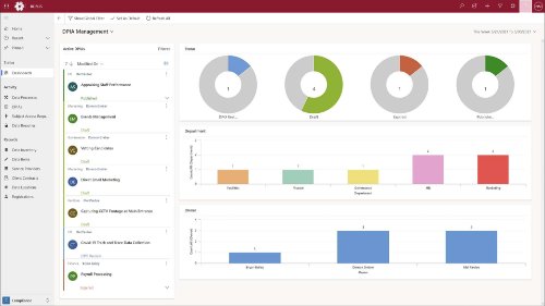 ROBUS Management report screenshot