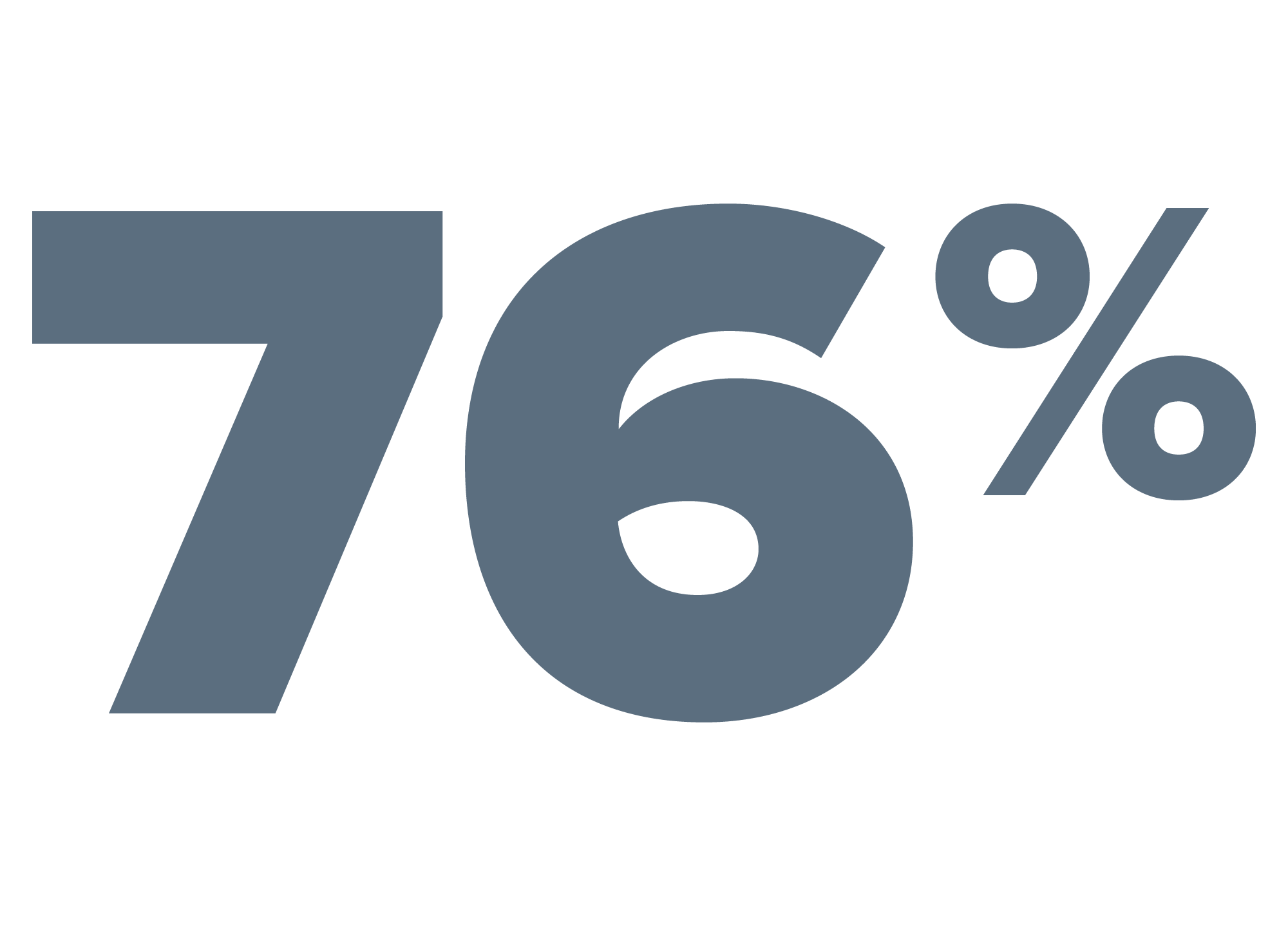 76% Statistic figure
